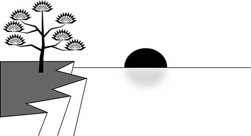 團隊培訓朋友圈文案